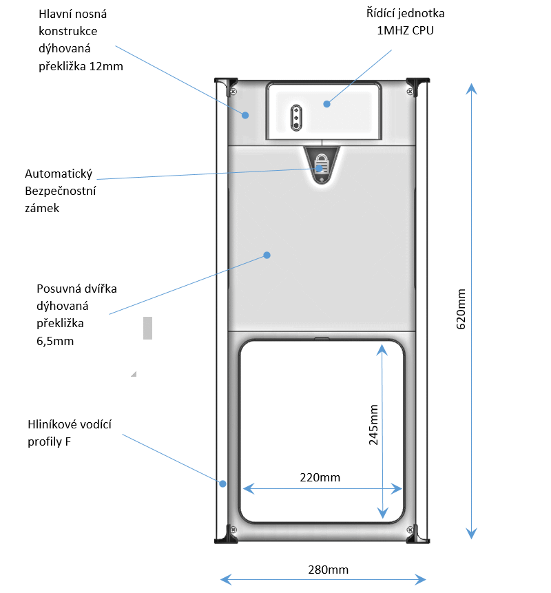 Automatická dvířka do kurníku s popisem